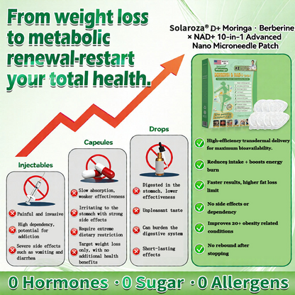 Official Solaroza® Centre | High-Precision 10-in-1 Weight Loss Patch with Berberine & NAD+